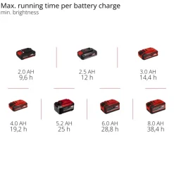 GC-OL 18/1500 Li-Solo