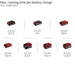 GC-OL 18/1500 Li-Solo