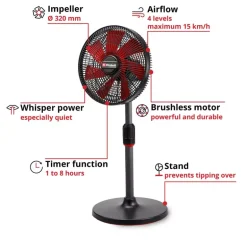 GE-CF 18/320 P Li-Solo