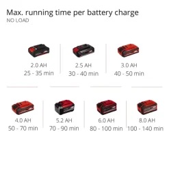 GE-CR 18/20 Li E - Solo