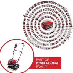 GP-CR 36/45 Li E BL- Solo