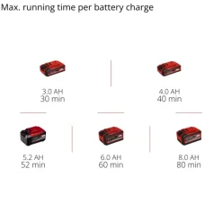 GP-HC 18/5020 Li T BL-Solo