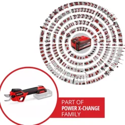 GP-LS 18/28 Li BL-Solo