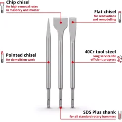 3-pc. SDS Plus Chisel Set, 250 mm