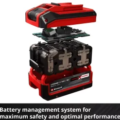 PXC+ 18V 5-8Ah MULTI