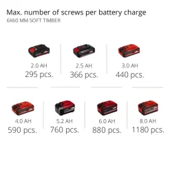 TC-CD 18/35 Li (1x1,5 Ah)