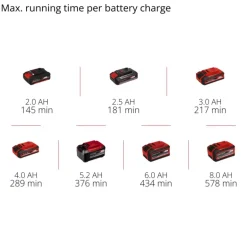 TE-CL 18/1000 S Li - Solo