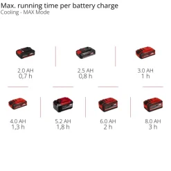 TE-COL 18/27 Li-Solo