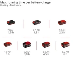 TE-COL 18/27 Li-Solo