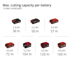 TE-CS 18/89 Li - Solo