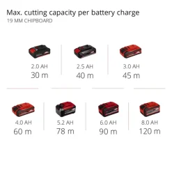 TE-CS 18/150 Li - Solo