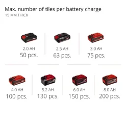 TE-TC 18/115 Li-Solo