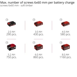 TP-CD 18/70 Li-i BL (2x2,0Ah)