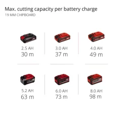 TP-CS 18/190 Li BL - Solo
