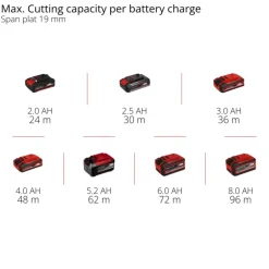 TP-CS 18/165 Li BL - Solo