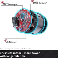 TP-CW 18 Li Brushless-Solo