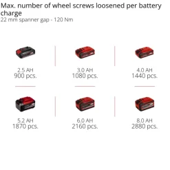 TP-CW 18/350-C Li BL - Solo