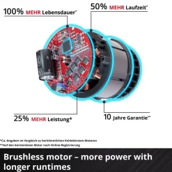 TP-CW 18/350-C Li BL - Solo