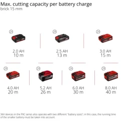 TP-MA 36/30 Li BL - Solo