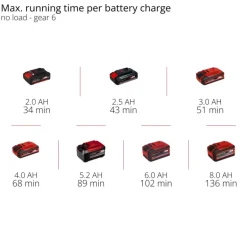 TP-MG 18 Li BL - Solo
