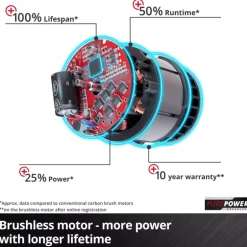 TP-PL 18/3 Li BL - Solo