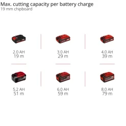 TP-PS 18/165 Li BL - Solo