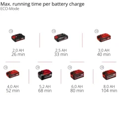 TP-VC 18/10 Li BL L-Solo